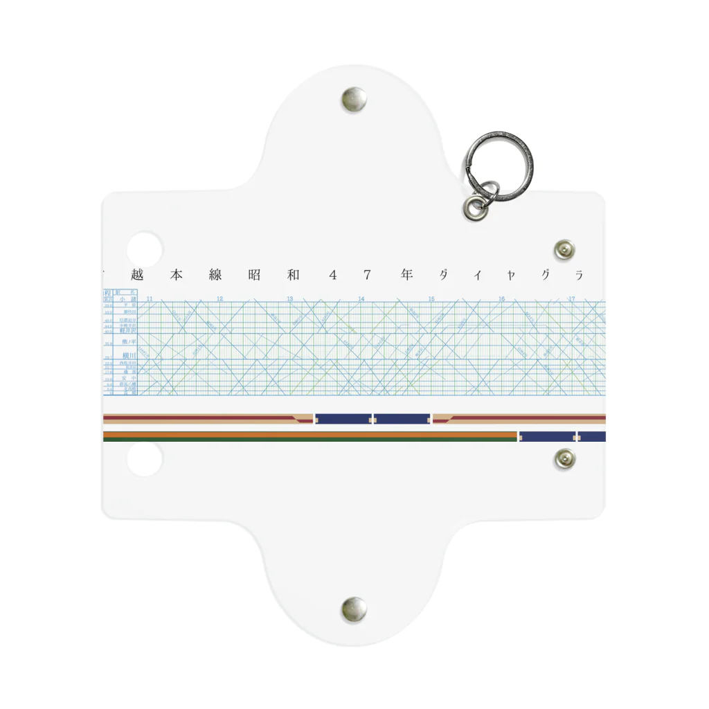 新商品PTオリジナルショップの昭和47年信越本線ダイヤグラム Mini Clear Multipurpose Case