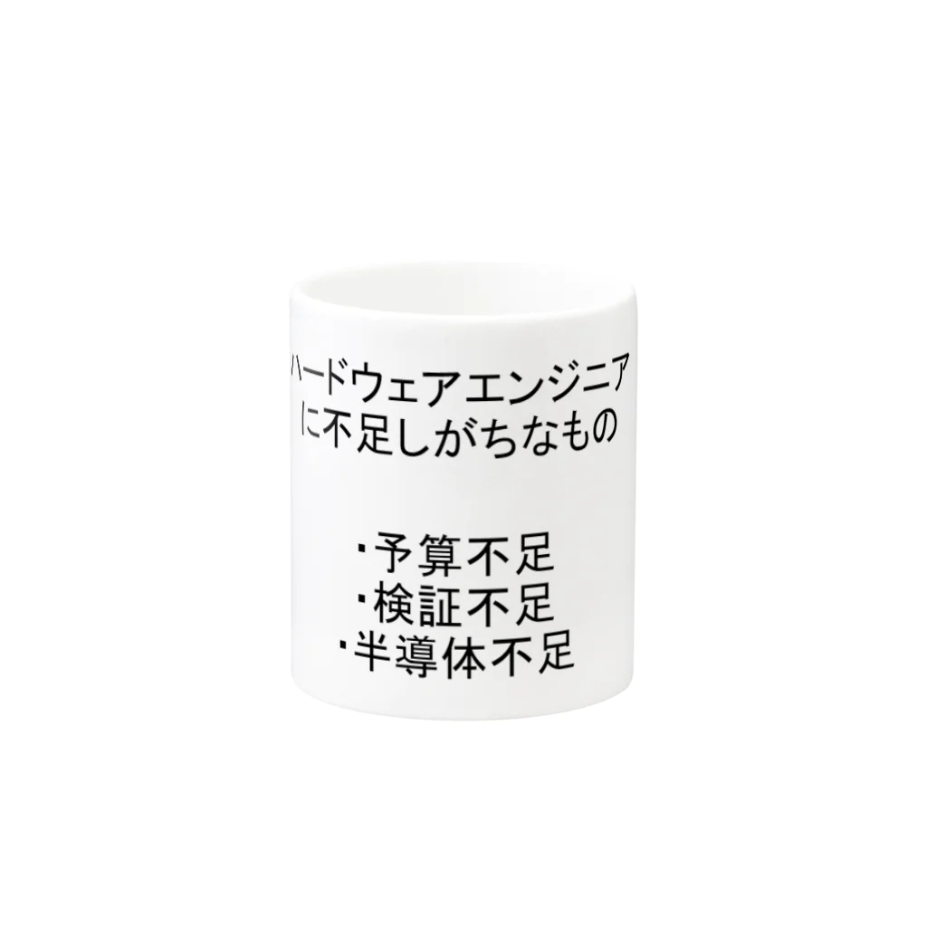 シャイン社員（サブ）@Knimeでひねくれデータ解析のエンジニアに不足しがちなシリーズ マグカップの取っ手の反対面