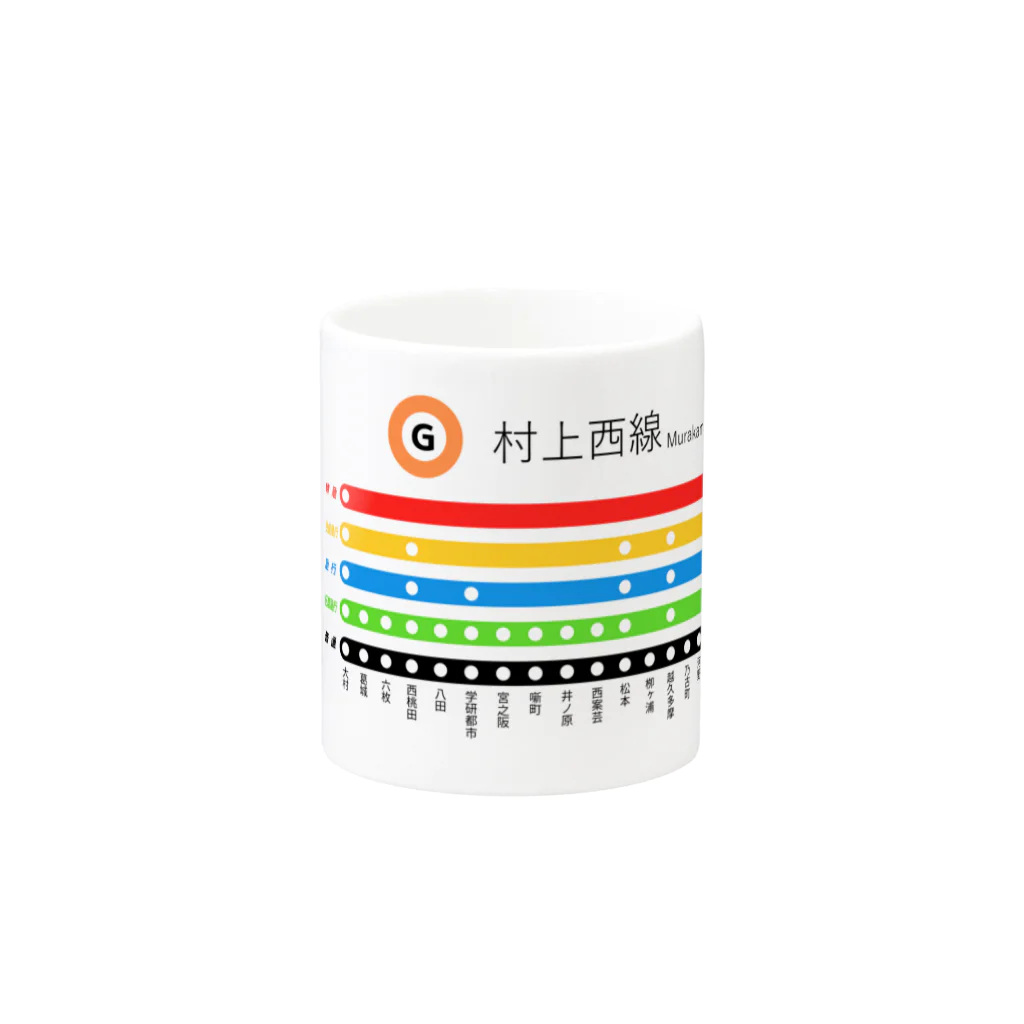 北宮グループの村上西線　路線図 Mug :other side of the handle