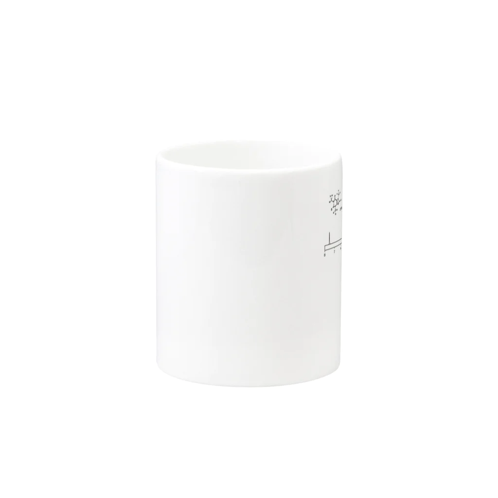 有機合成屋のカフェインの H1 NMR Mug :other side of the handle