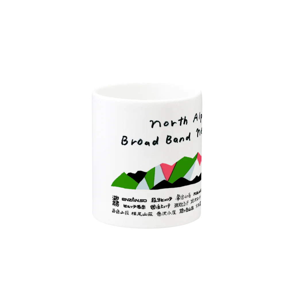 北アルプスブロードバンドネットワークの公式グッズB（加盟山小屋全部入り） Mug :other side of the handle