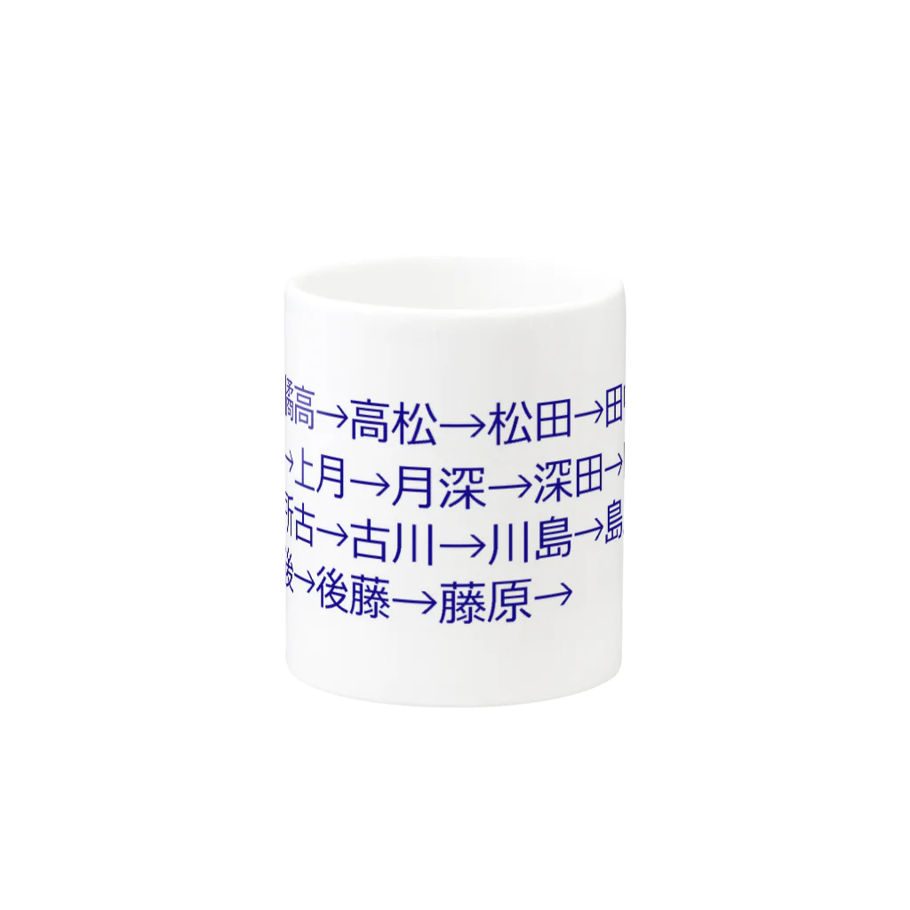 mkoijnの漢字しりとり（苗字編） Mug :other side of the handle