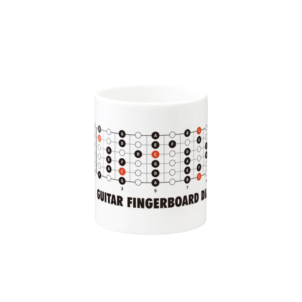 キャンプ場の奥の方のfingerboard diagram(C) Mug :other side of the handle