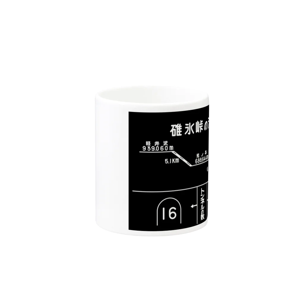 新商品PTオリジナルショップの熊ノ平駅観光案内看板グッズ Mug :other side of the handle