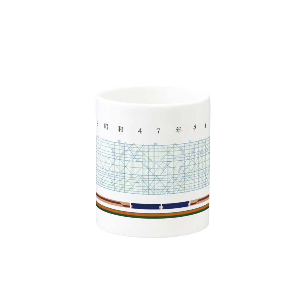 新商品PTオリジナルショップの昭和47年信越本線ダイヤグラム Mug :other side of the handle