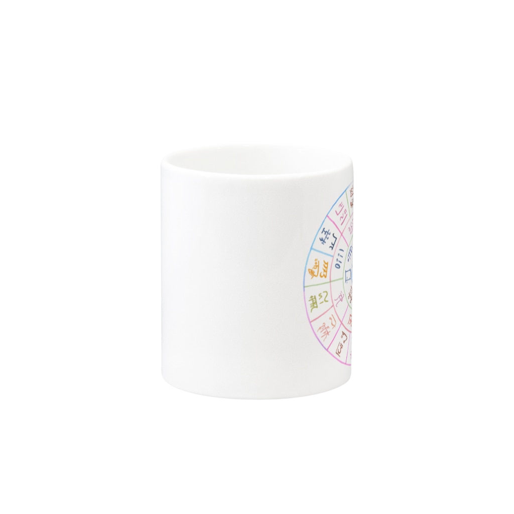 ❤#NuCw/kabotya❤の龍体文字フトマニ図 Mug :other side of the handle