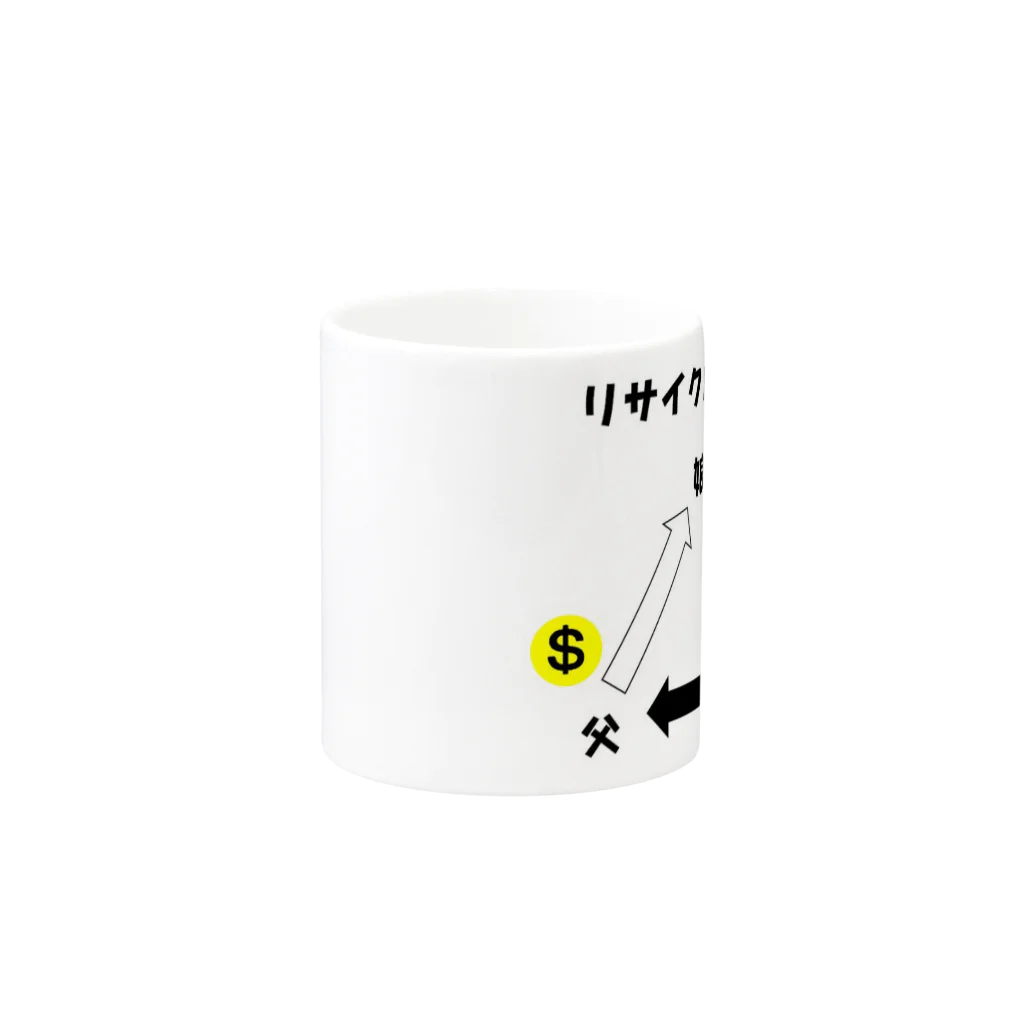 KIBATUYAの現代社会学習　『リサイクル』 Mug :other side of the handle