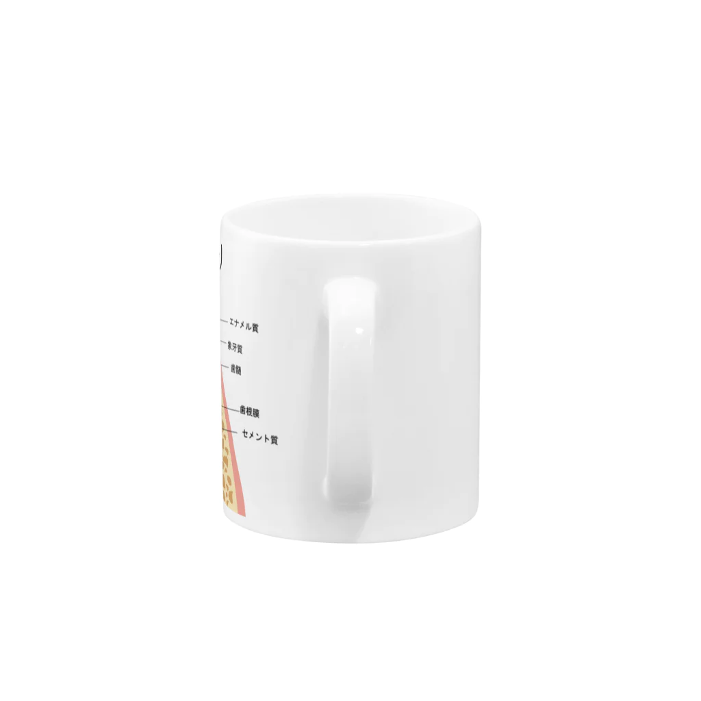 miu8080の歯のつくり Mug :handle