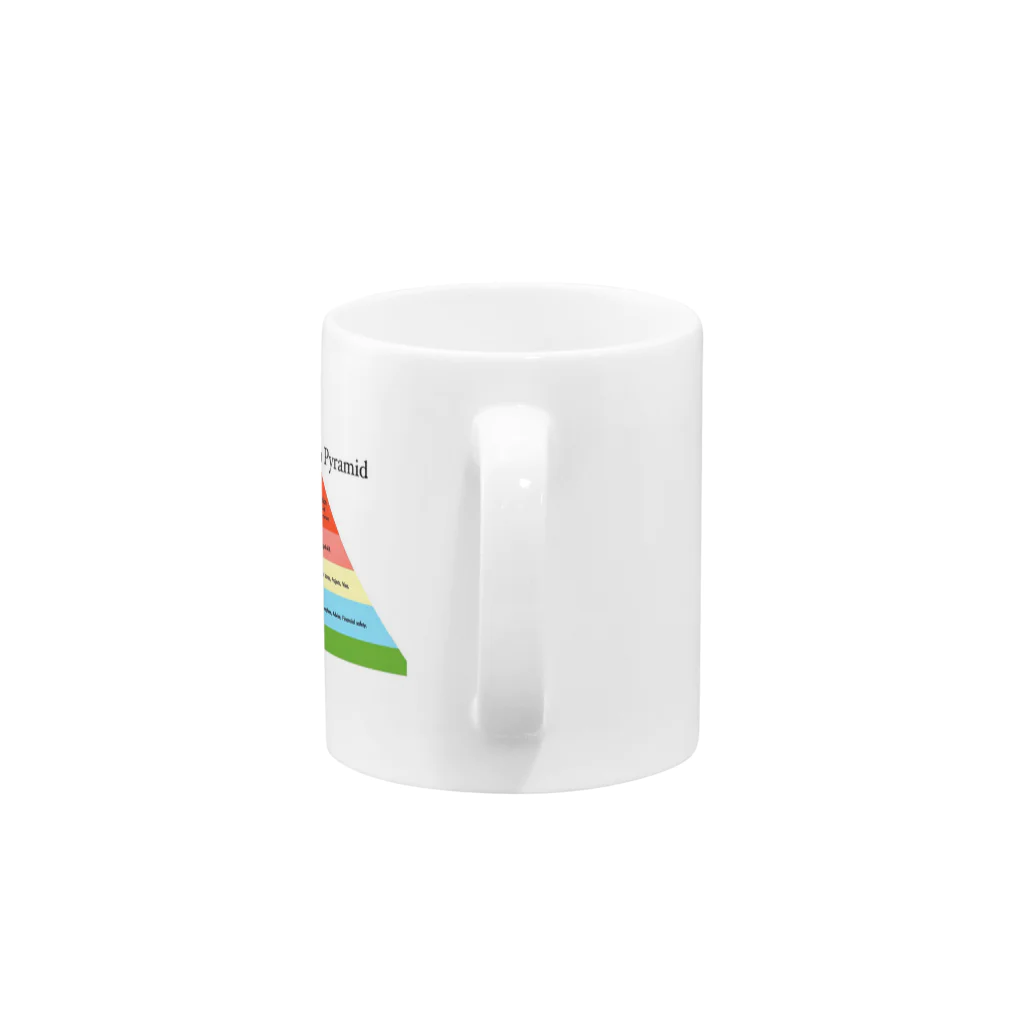 digiログのマズローの「5段階ピラミッド」 Mug :handle