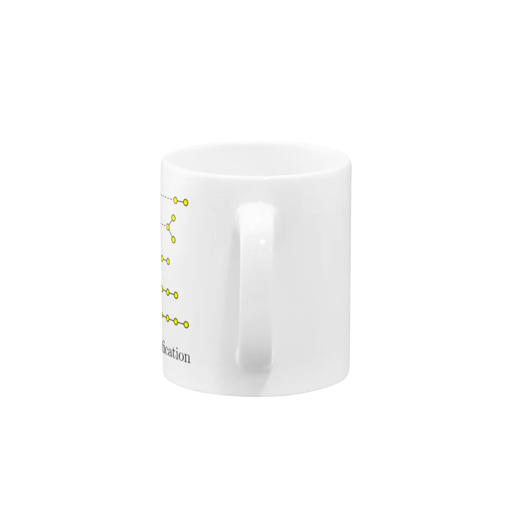 朽ち木桜のADE classificationコップ Mug :handle