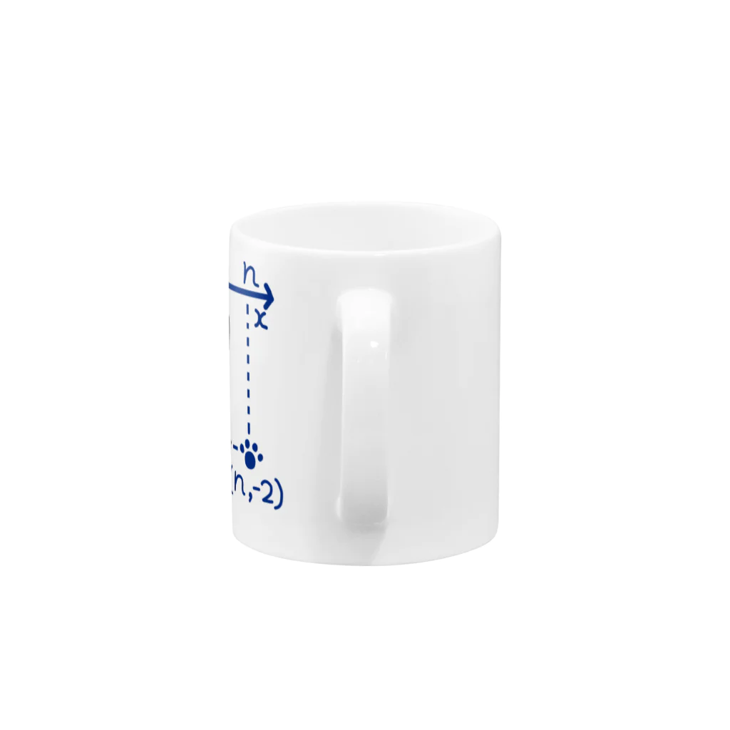 リコペマの第四象限でぶらさがるネコ Mug :handle