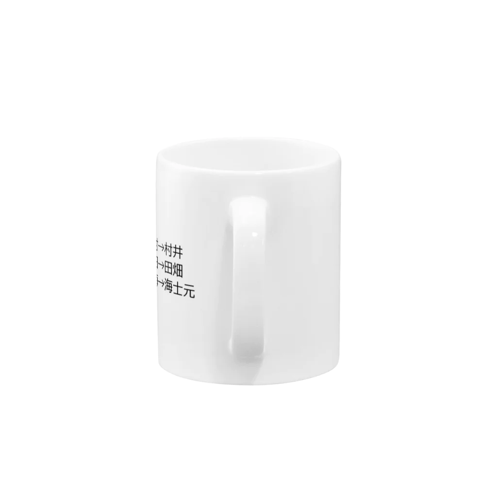 mkoijnの漢字しりとり（苗字編） Mug :handle