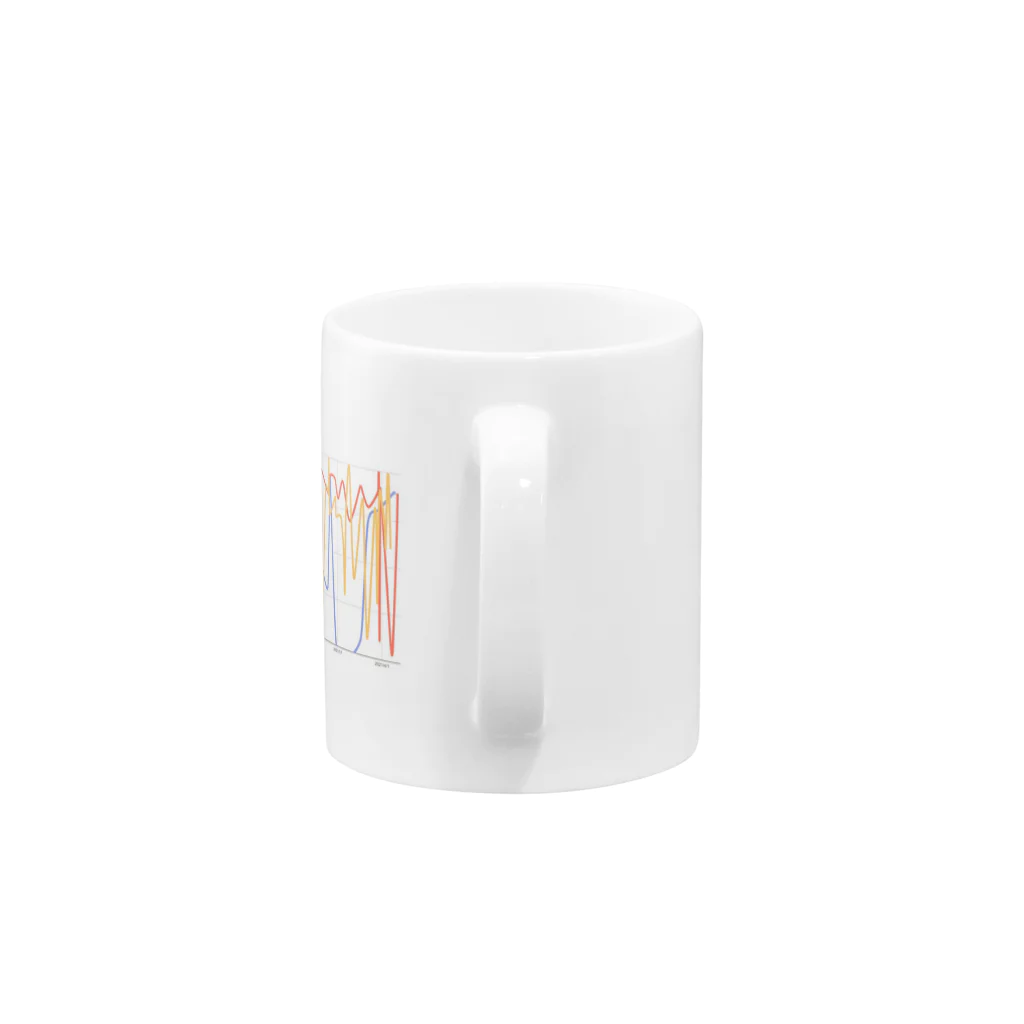 【ハロー！坂道.inc】オリジナルグッズショップの【ハロー！坂道.inc4期オリジナル】オタク折れ線グッズ Mug :handle