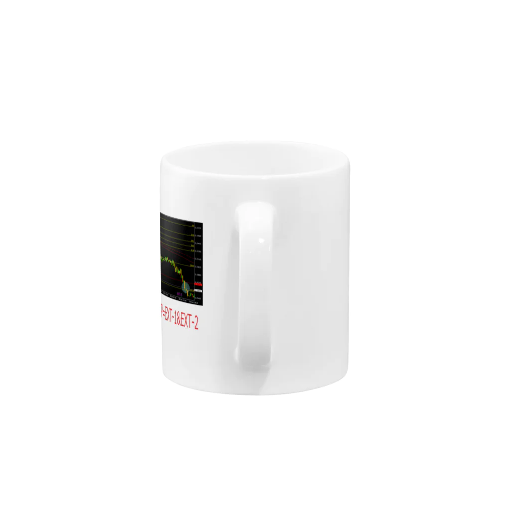 FXのFIBO Mug :handle