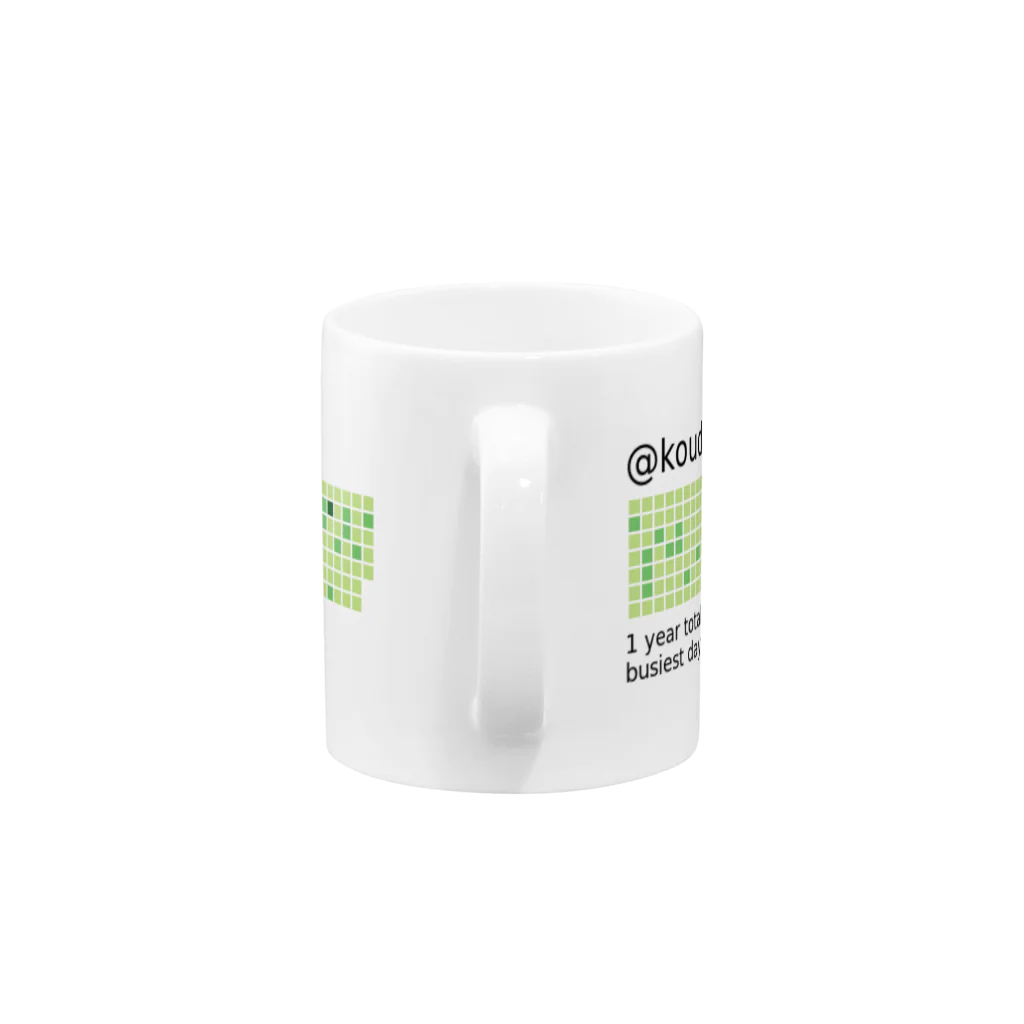 坂部広大のCode wins arguments  Mug :handle