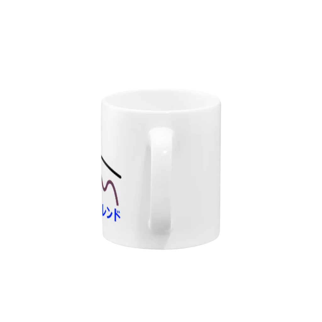 musclerのローソク足(下降) Mug :handle