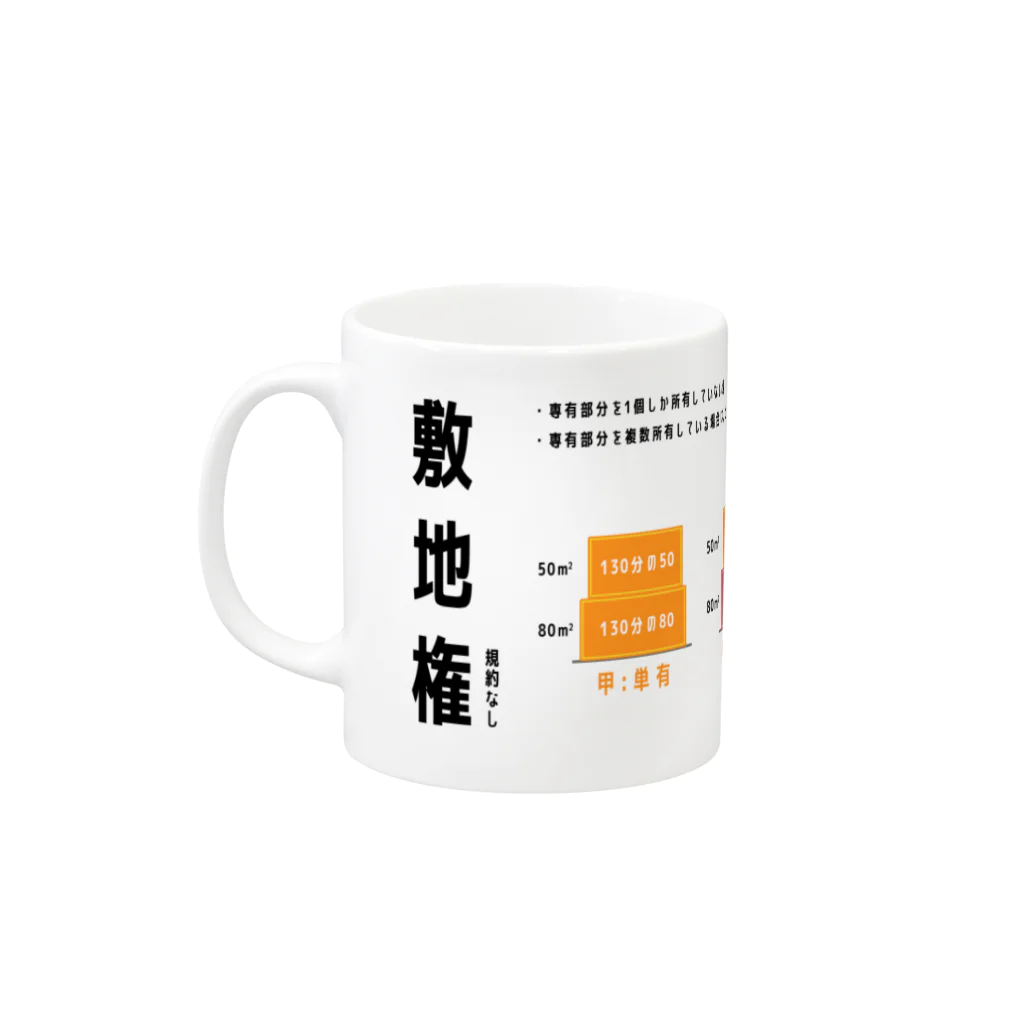 Land and House Investigatorの敷地権カップ Mug :left side of the handle