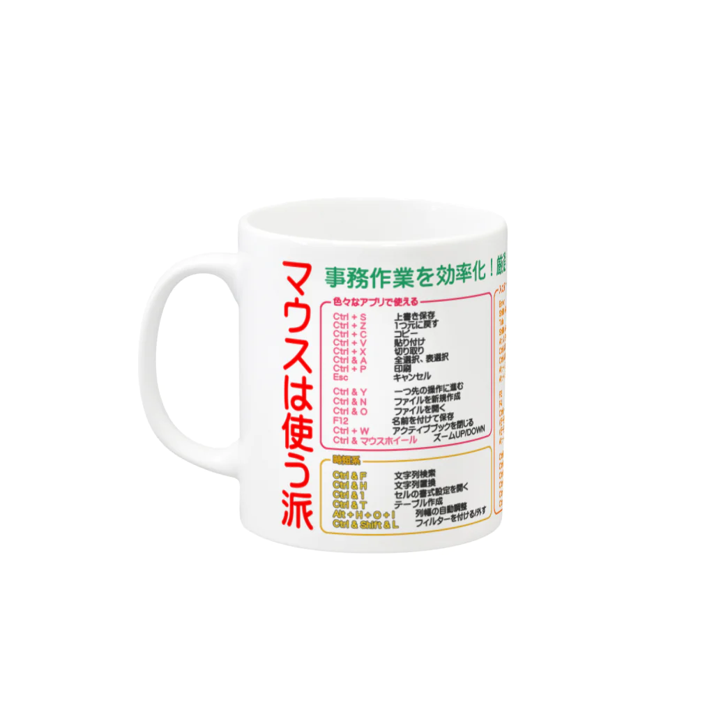 marudonchanの厳選！エクセルショートカット Mug :left side of the handle