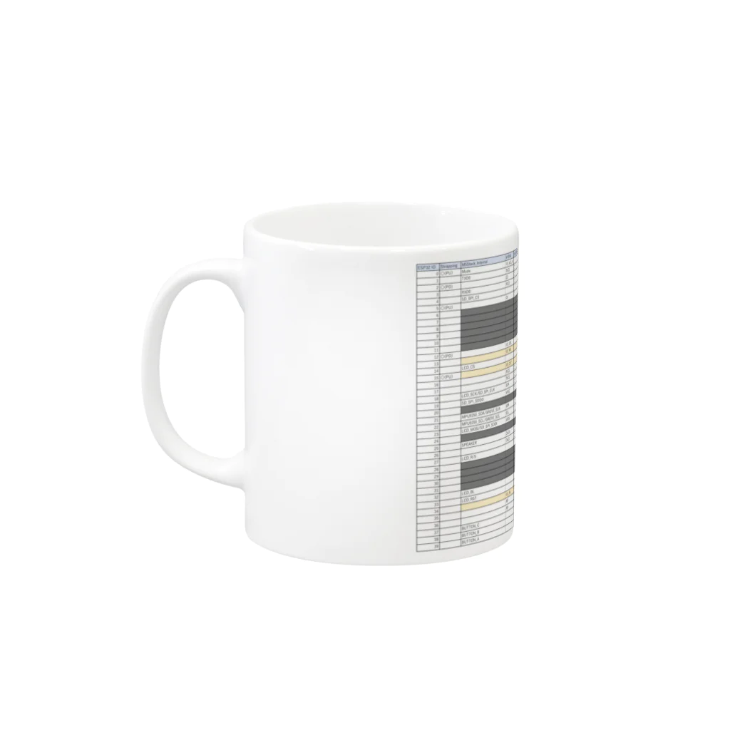 TomorrowのM5Stackのピンリスト Mug :left side of the handle