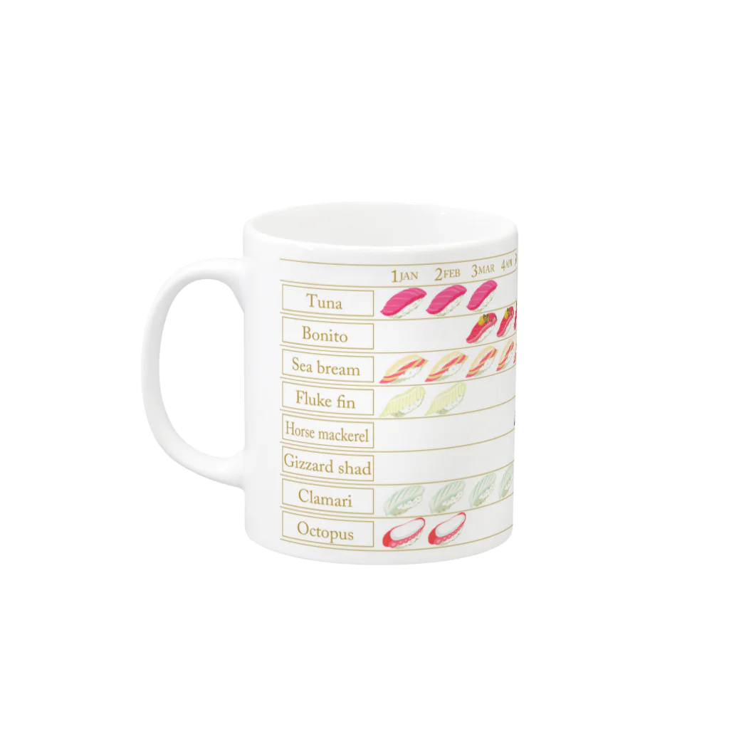 JP-INFOGRAPHICSのSeasonal Sushi（寿司） Mug :left side of the handle