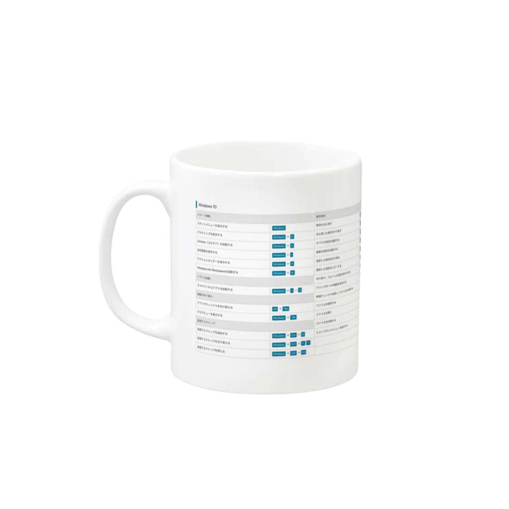 Yashitakaのウィンドウズ　ショートカットキー　マグカップなど(Windows) Mug :left side of the handle