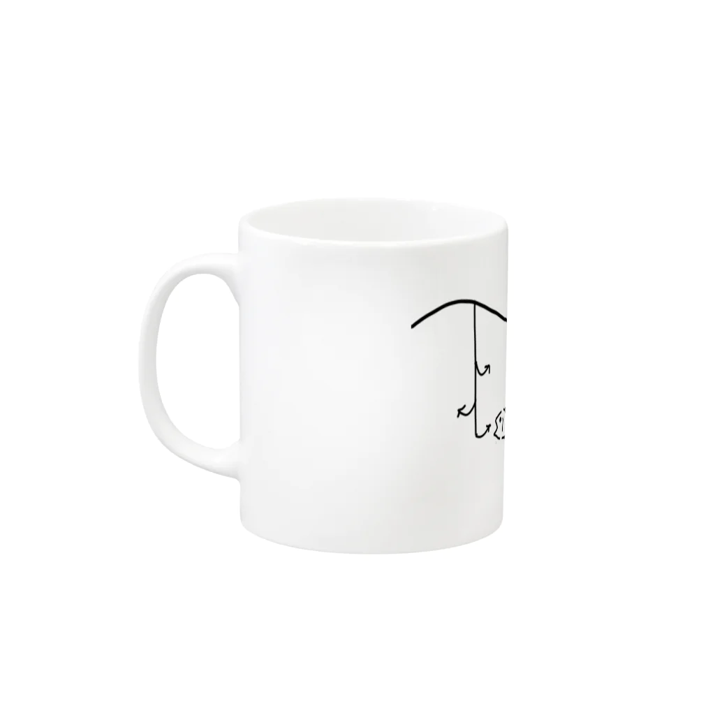 ねこのkawaii！！！！ Mug :left side of the handle