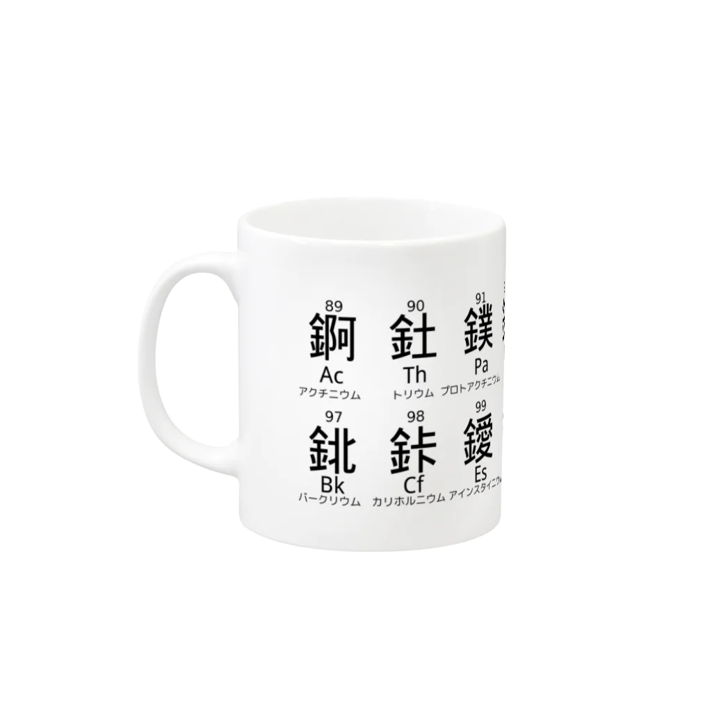 日本カネ不足協会の元素の漢字[アクチノイド] マグカップの取っ手の左面