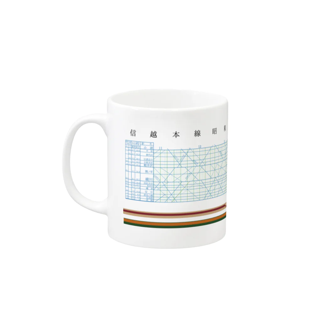 新商品PTオリジナルショップの昭和47年信越本線ダイヤグラム Mug :left side of the handle