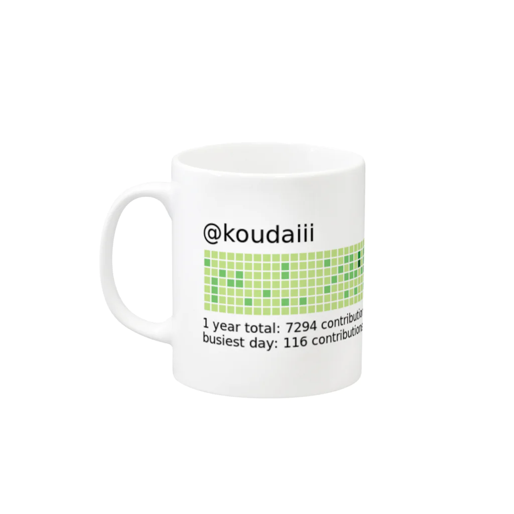 坂部広大のCode wins arguments  Mug :left side of the handle