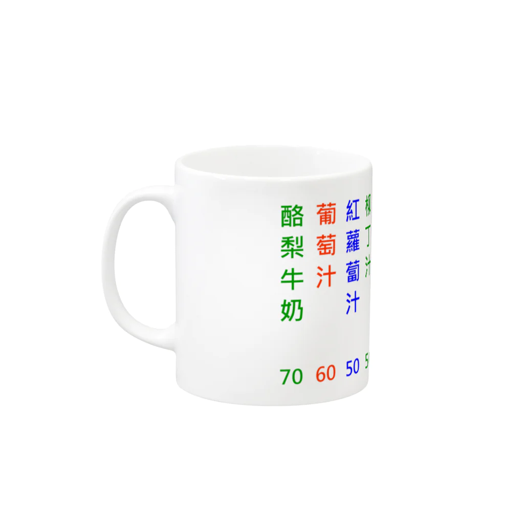 TOSEIKAIの台湾夜市ドリンクバー Mug :left side of the handle