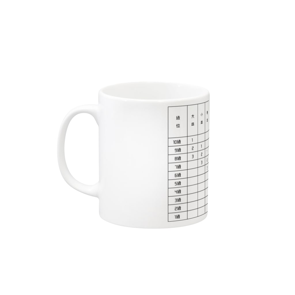 けん玉愛好会（ラブけん）ショップのけん玉検定表（1〜10級） Mug :left side of the handle