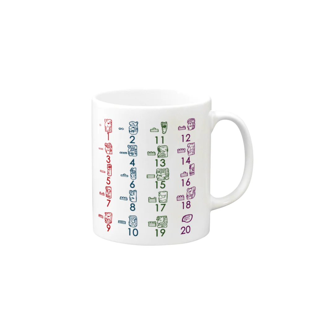 say-coのマヤ数字 Mug :right side of the handle