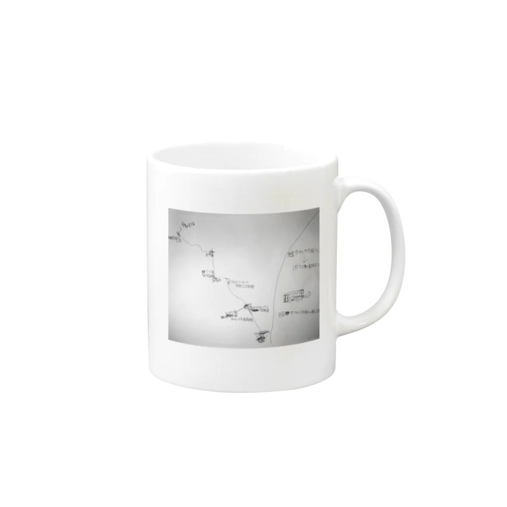 Chizutomemoの生き方地図 Mug :right side of the handle