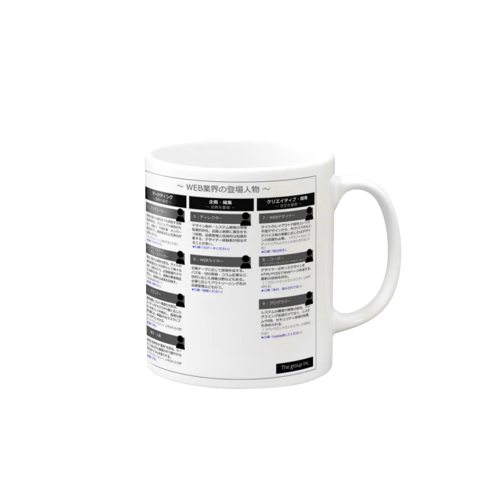 The タナカのWEB業界の登場人物 Mug :right side of the handle