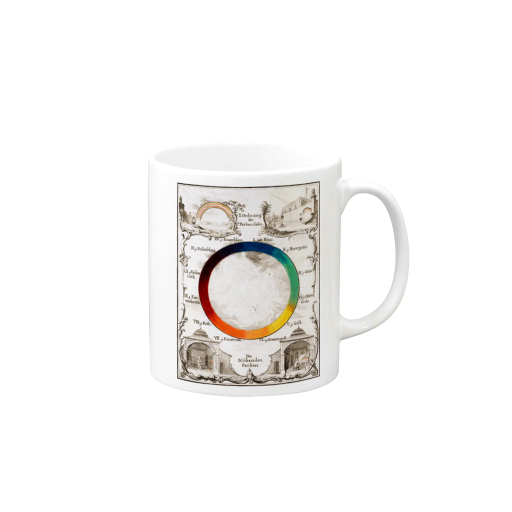 博物雑貨 金烏の色の円環 - Getty Search Gateway Mug :right side of the handle