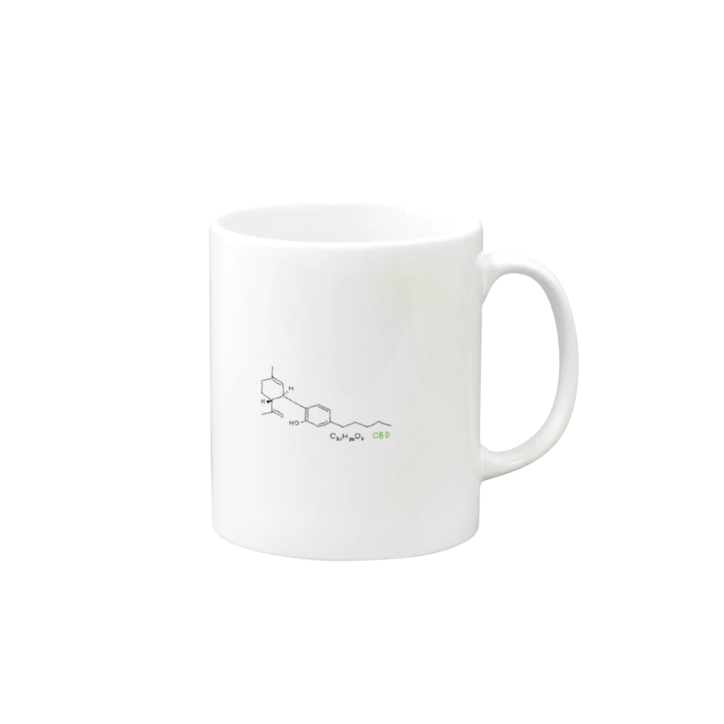 KKOのかんなびじおーるグッズ Mug :right side of the handle