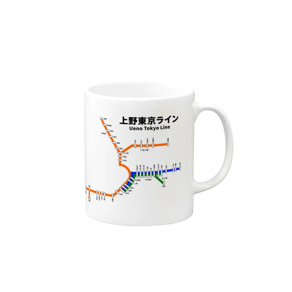 柏洋堂の上野東京ライン 路線図 マグカップの取っ手の右面