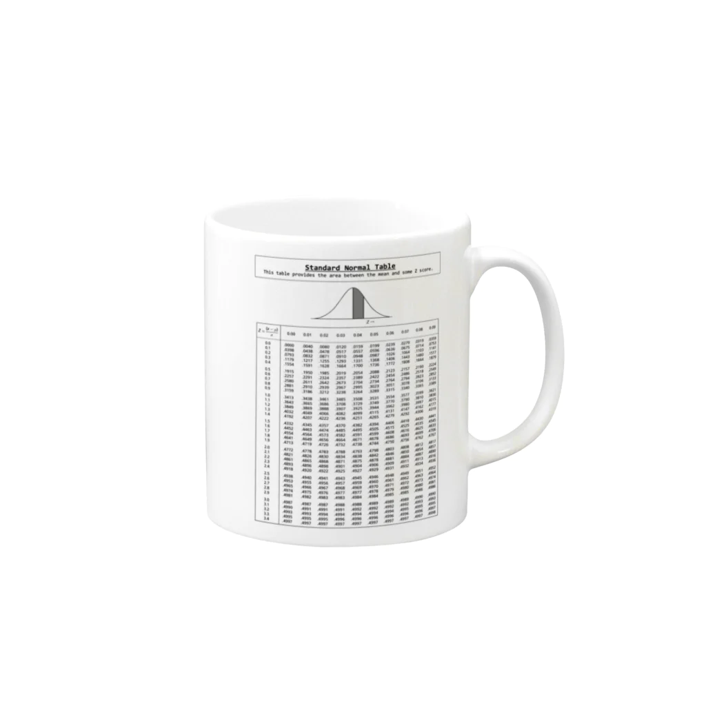 理系ファンクラブの標準正規分布表 - standard normal distribution table - Mug :right side of the handle