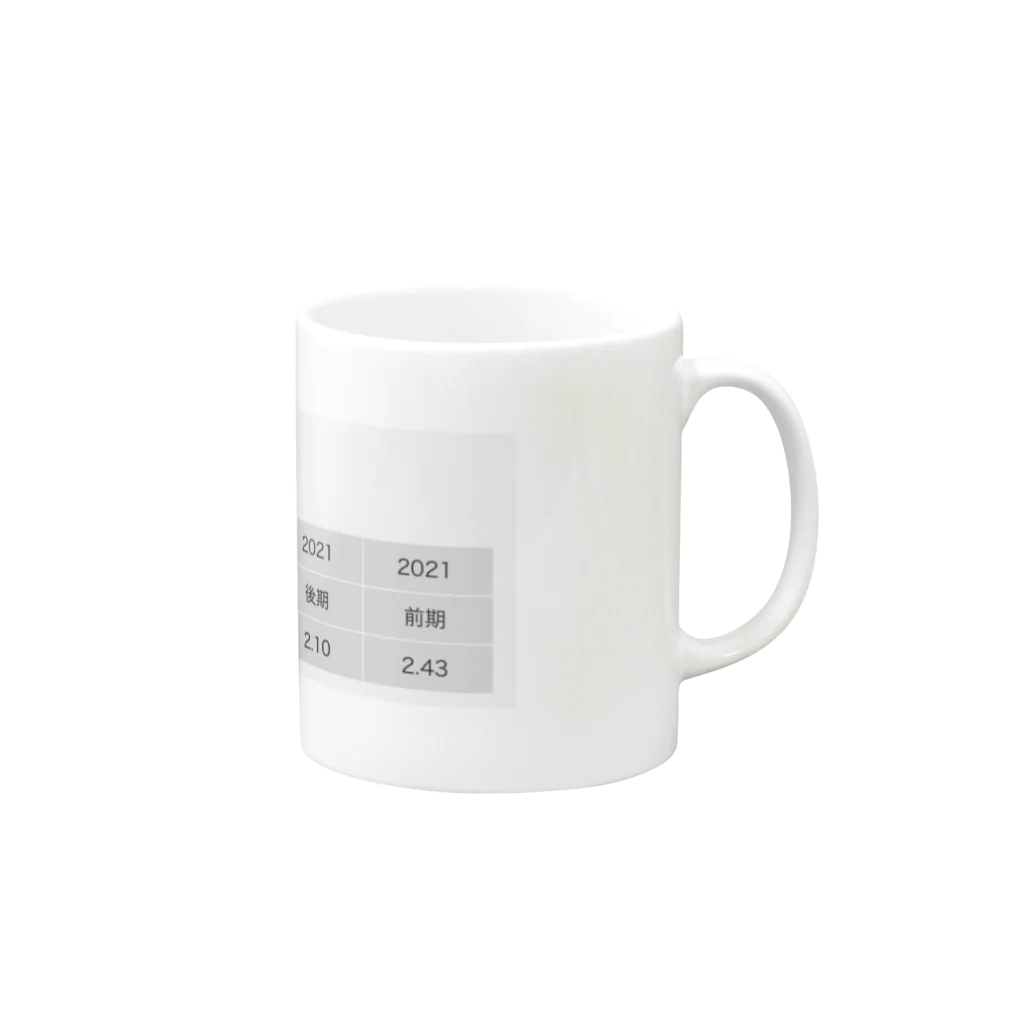 学食のビーフカレーをこよなく愛する大学生の世にも微妙なGPA Mug :right side of the handle