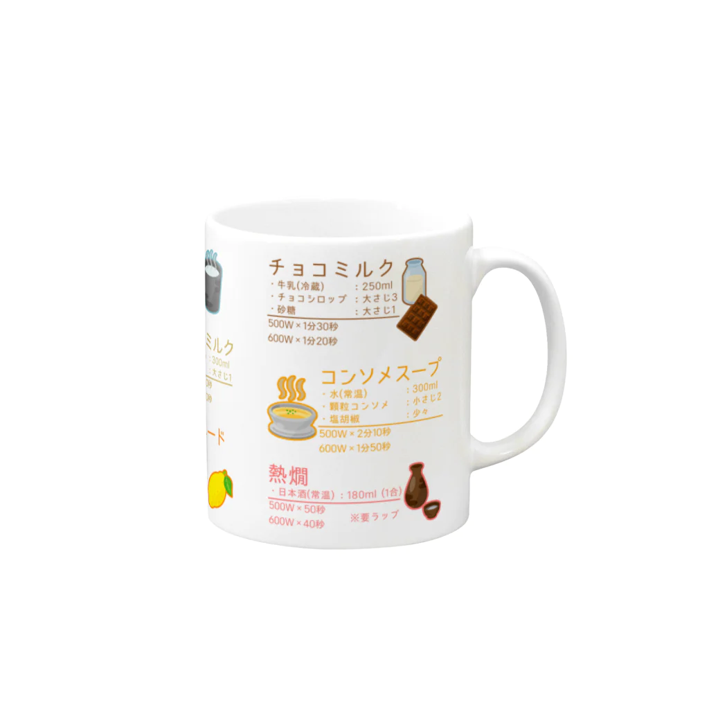 倉戸みとのレンチンで失敗しないマグカップ Mug :right side of the handle