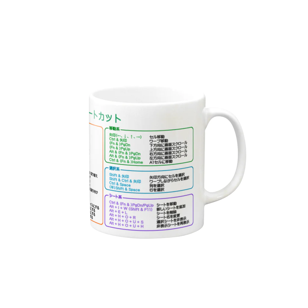 marudonchanの厳選！エクセルショートカット Mug :right side of the handle