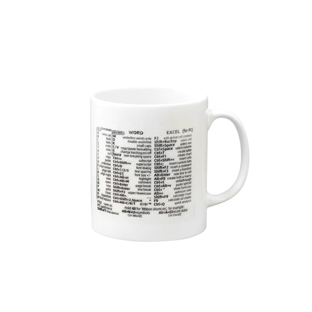 コロ助のWord,Excel ショートカットキー Mug :right side of the handle