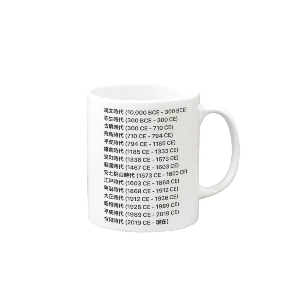 コロ助の日本の年号一覧 Mug :right side of the handle