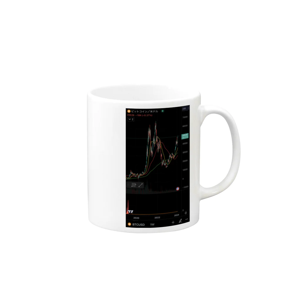 とらまるSHOPのBTC/USD Mug :right side of the handle