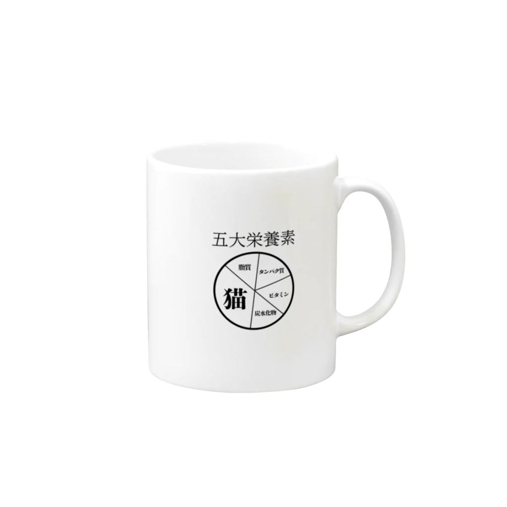 米粉パンの猫は五大栄養素 Mug :right side of the handle