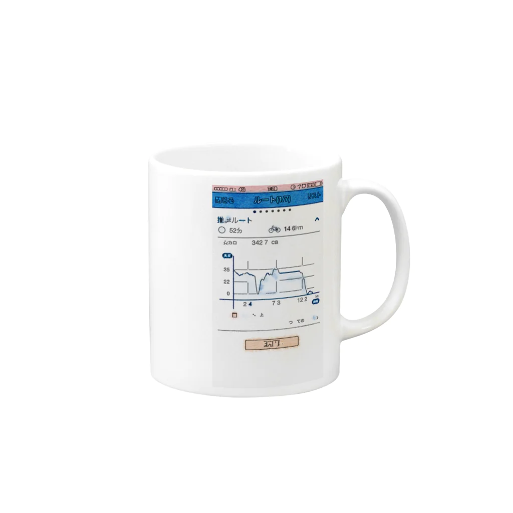 EijiPonの高低差 Mug :right side of the handle