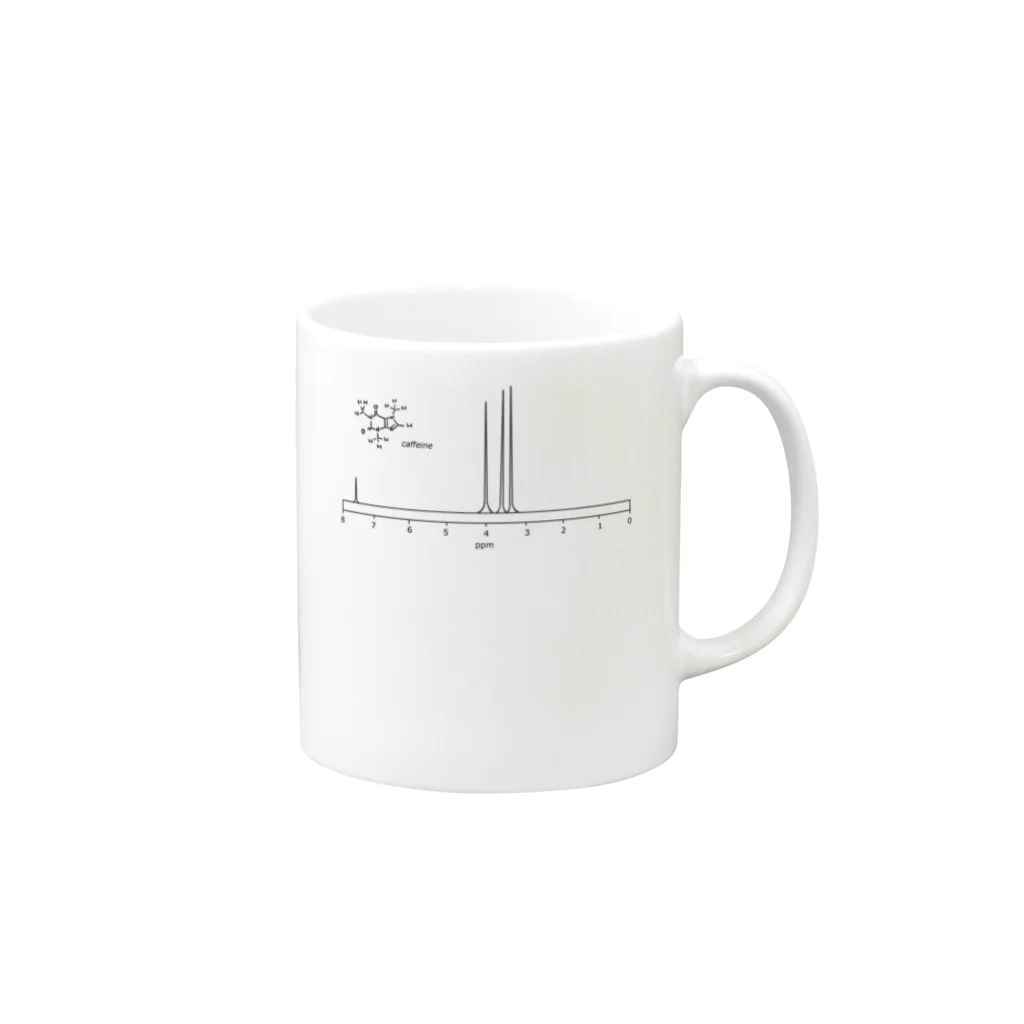 有機合成屋のカフェインの H1 NMR Mug :right side of the handle