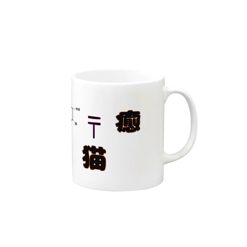 昼行灯の猫の構造式２ Mug :right side of the handle