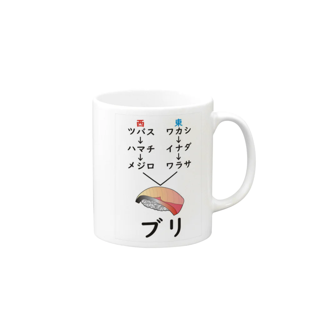 ワンオフ工房マリンワールドの出世魚 Mug :right side of the handle