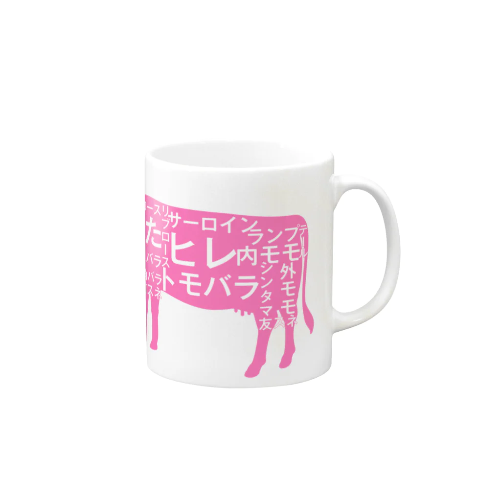 mnの牛肉の部位 Mug :right side of the handle